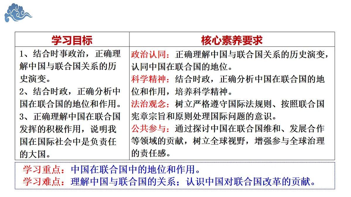 17794550第2页