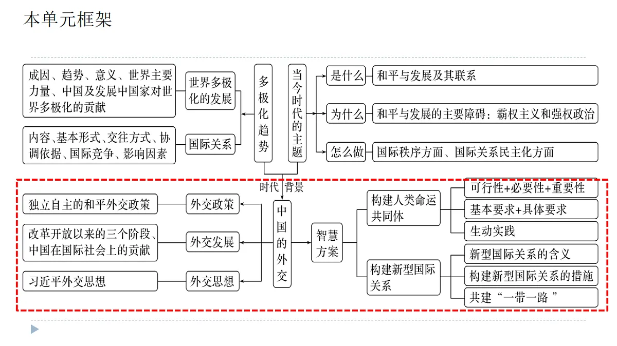 17794555第2页