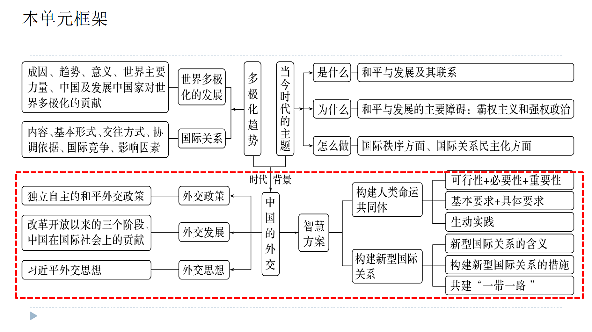 17794555第2页
