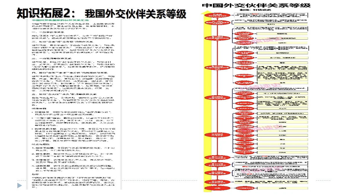 17794555第6页