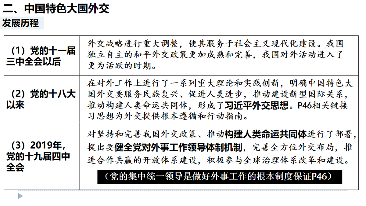 17794555第7页