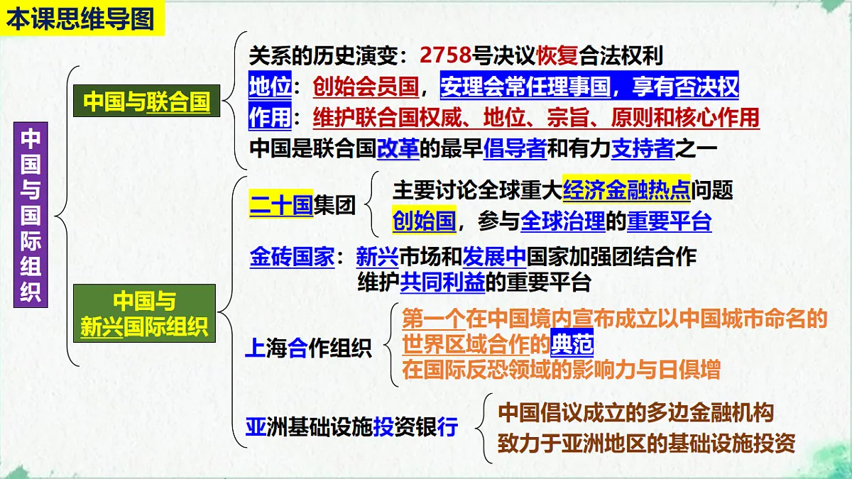 17794557第2页
