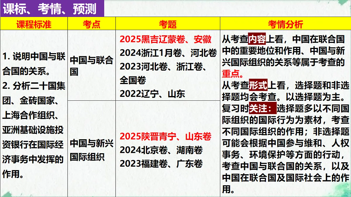 17794557第3页