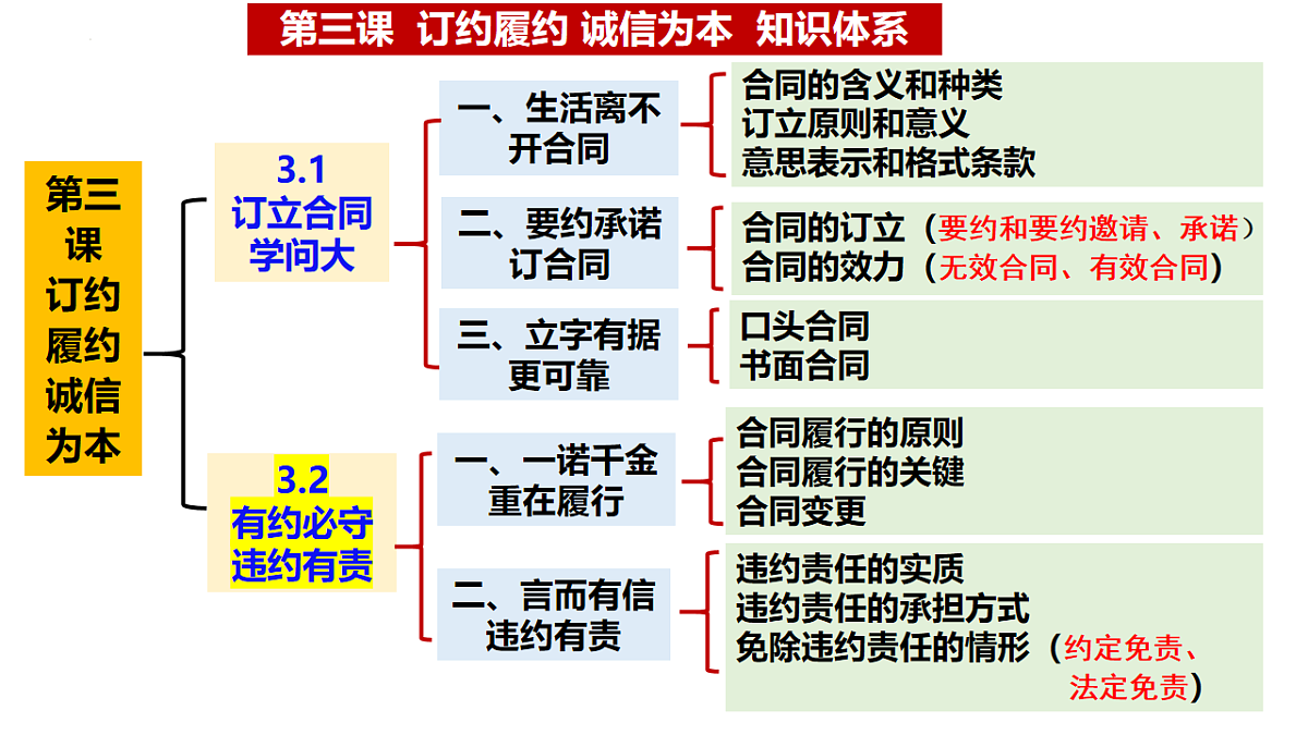 17794580第1页