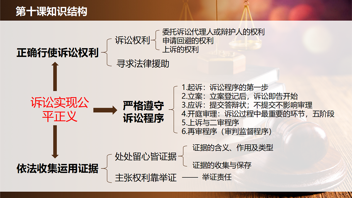 17794625第2页