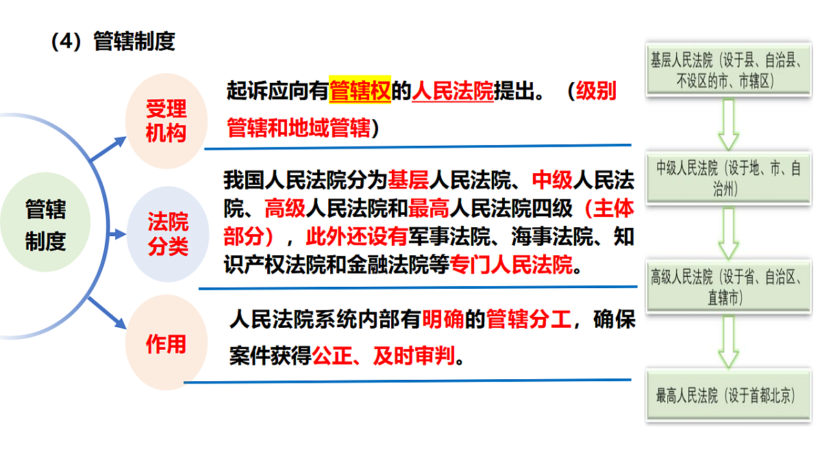 17794627第4页