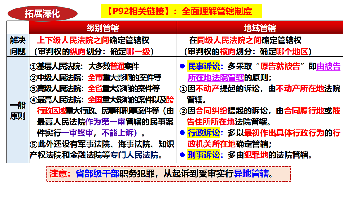 17794627第5页