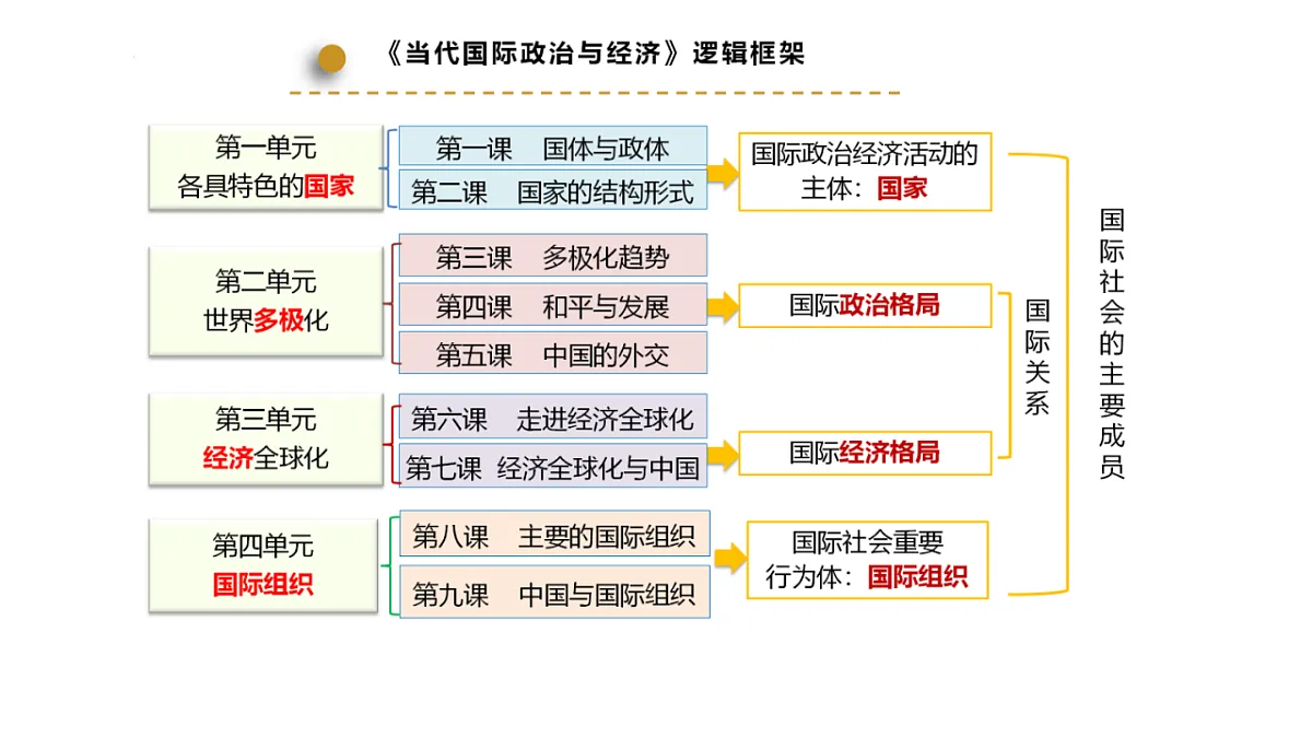 17795035第2页
