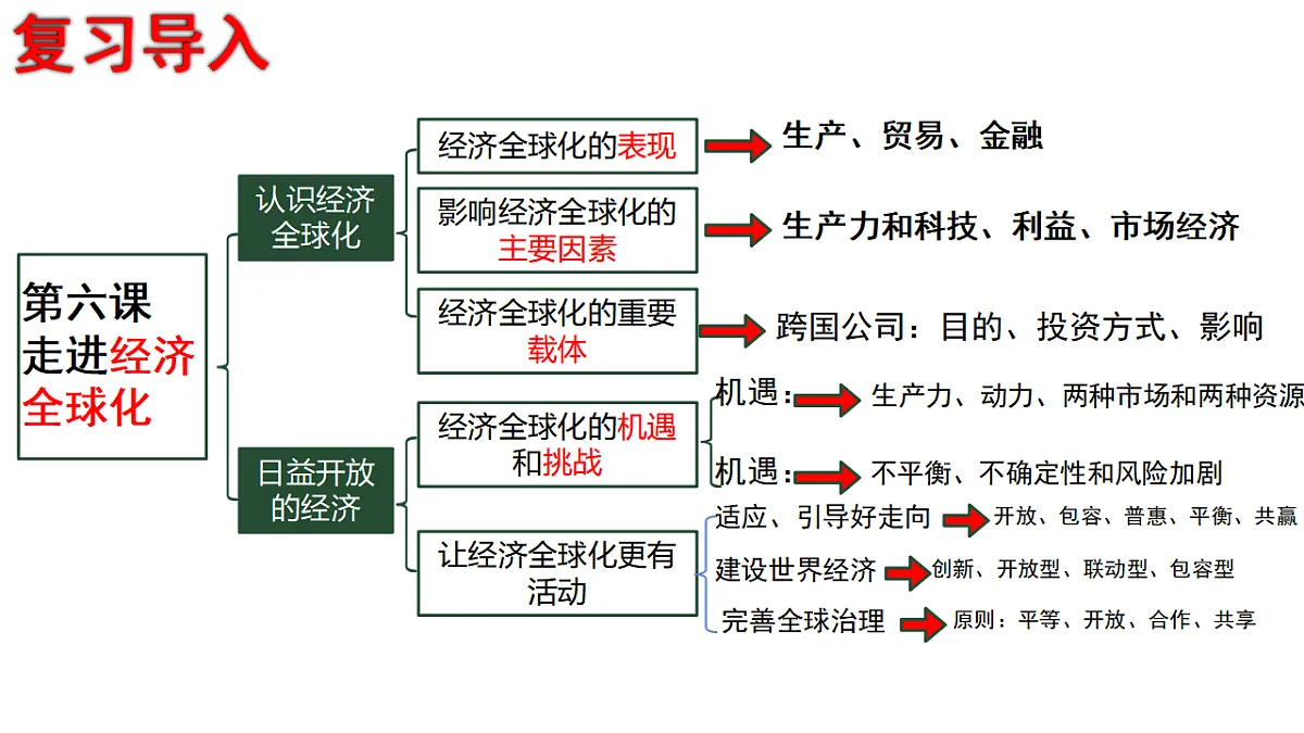 17795035第3页