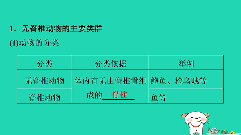 17795226第3页