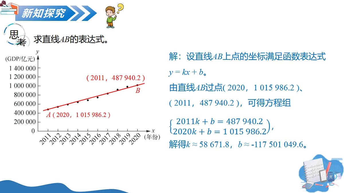 17795244第7页