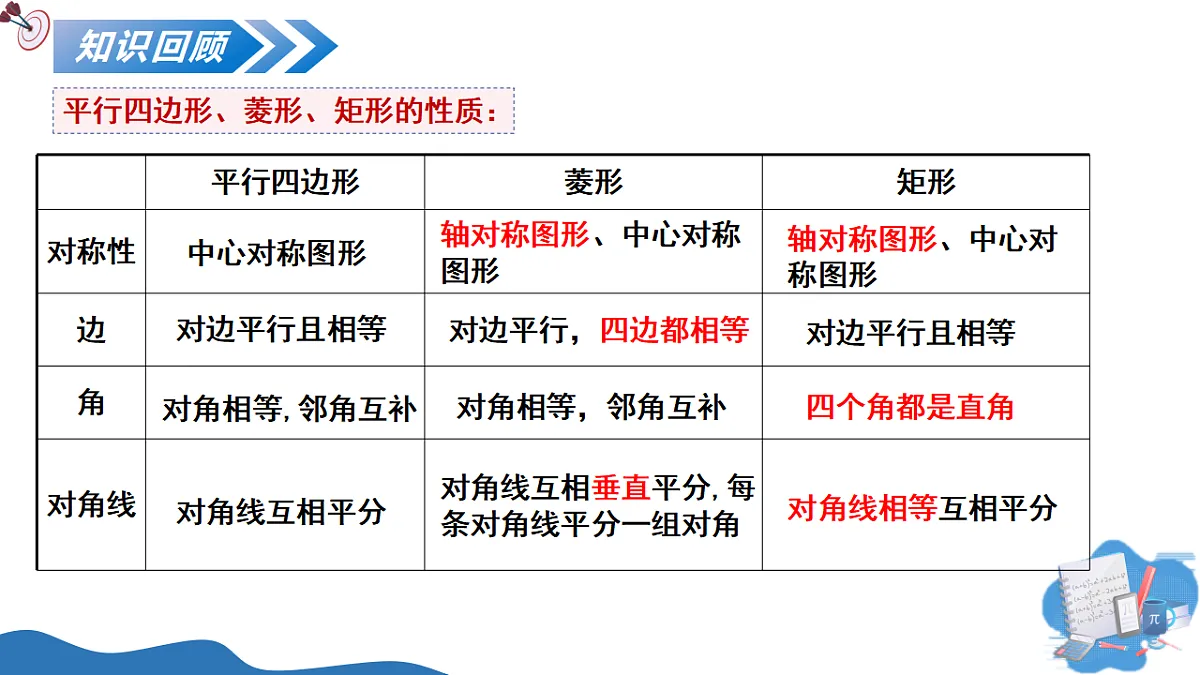 17795315第3页