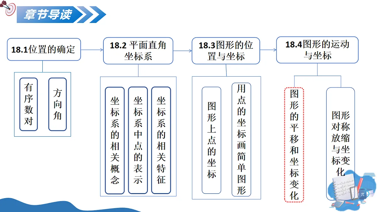17795571第2页