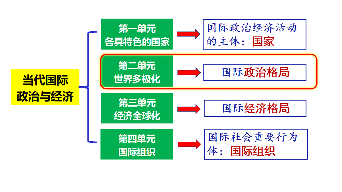17795874第1页