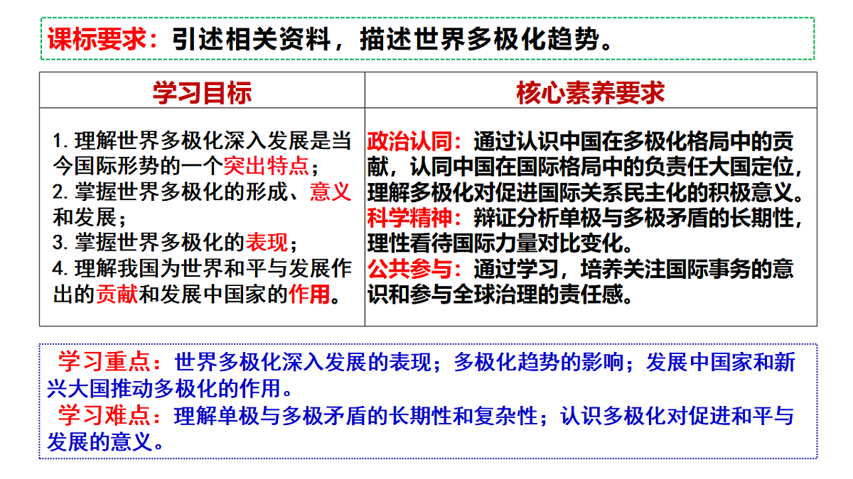 17795874第3页