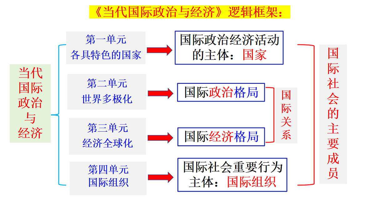 17795877第1页
