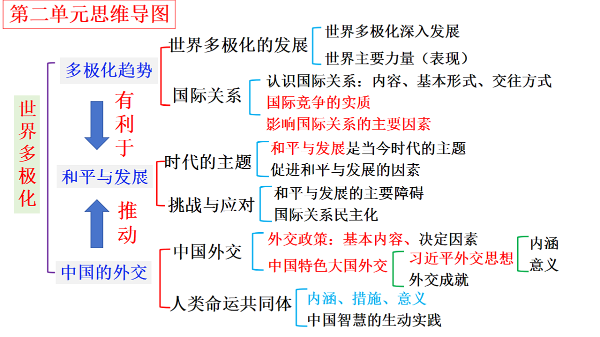 17795877第2页