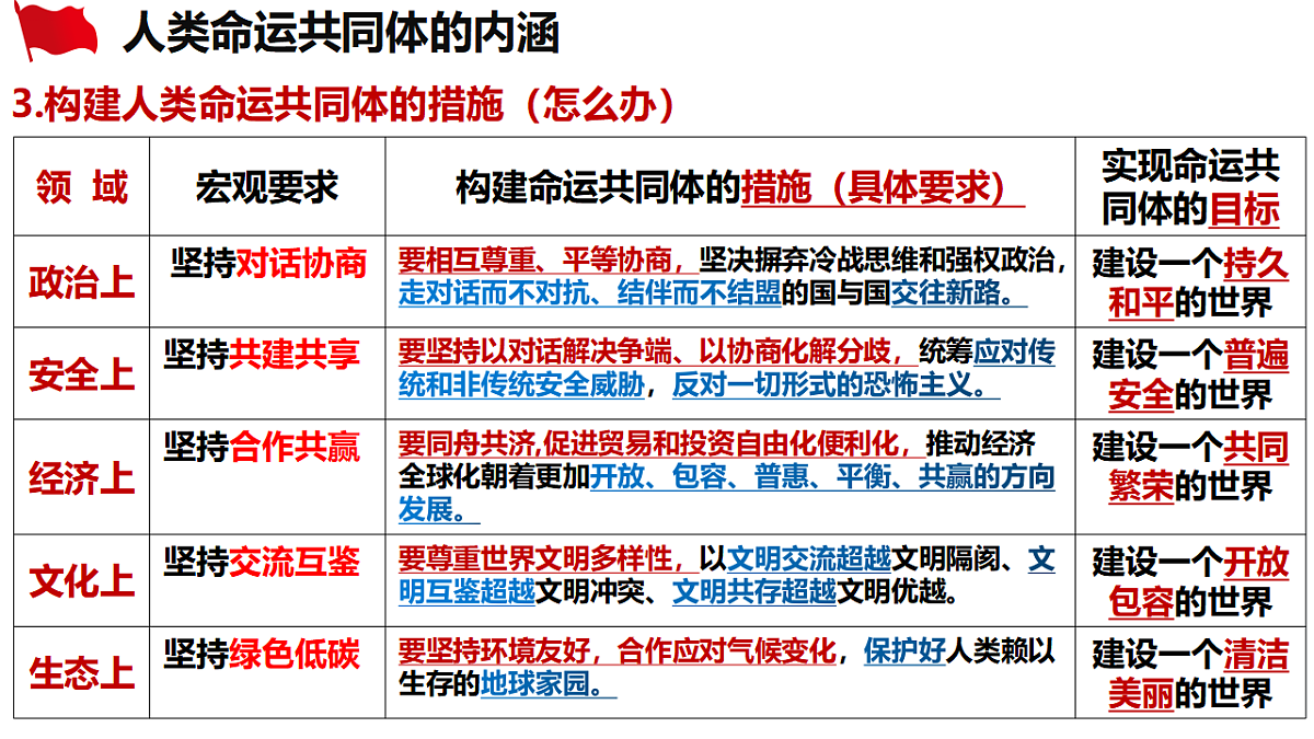 17795879第7页