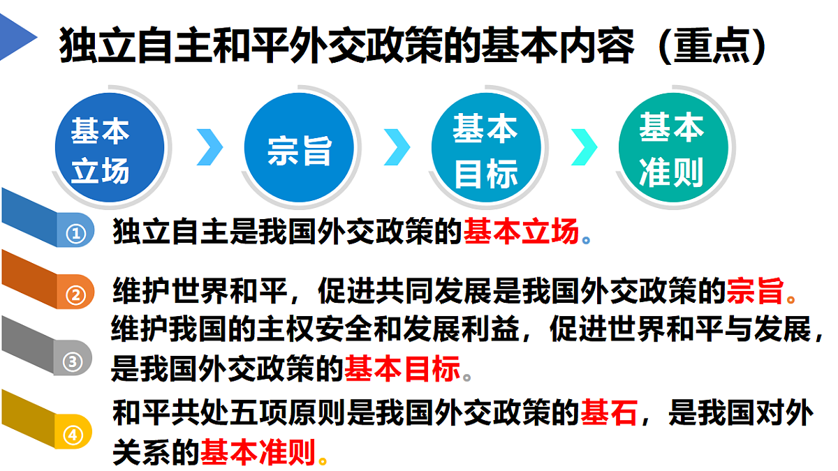 17795881第1页