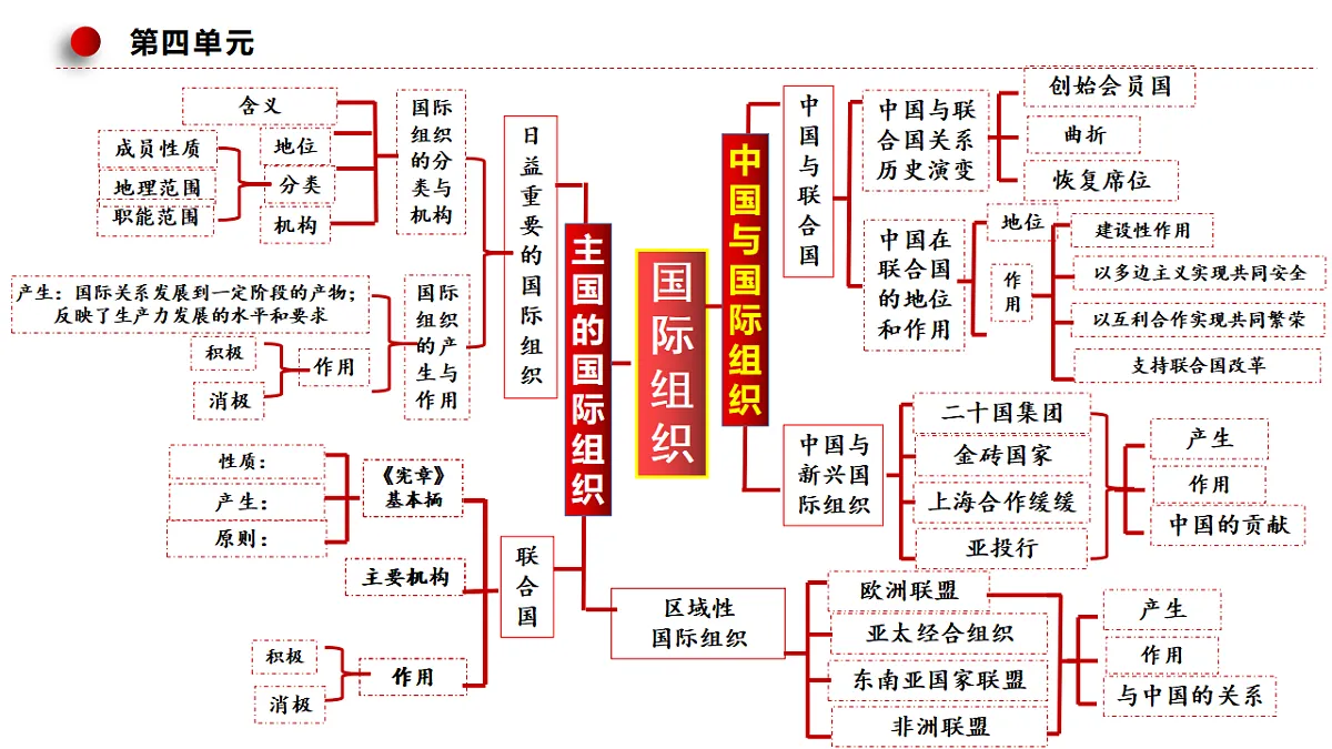 17795886第1页