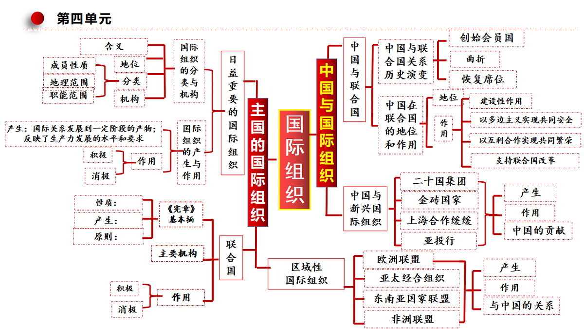 17795886第1页