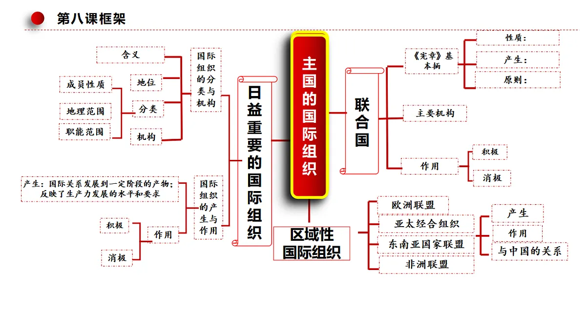 17795886第2页