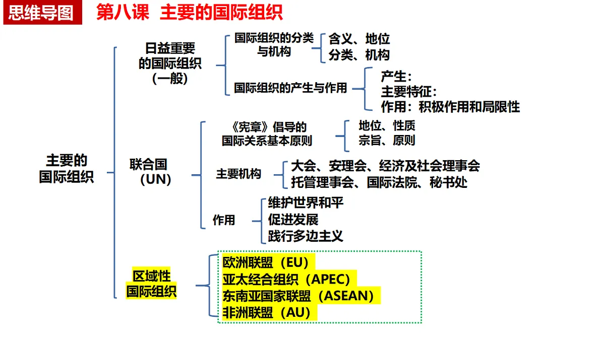 17795886第3页