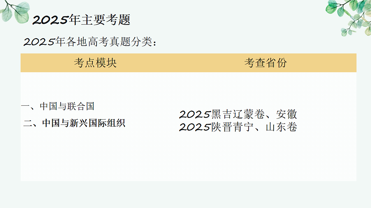 17795888第3页