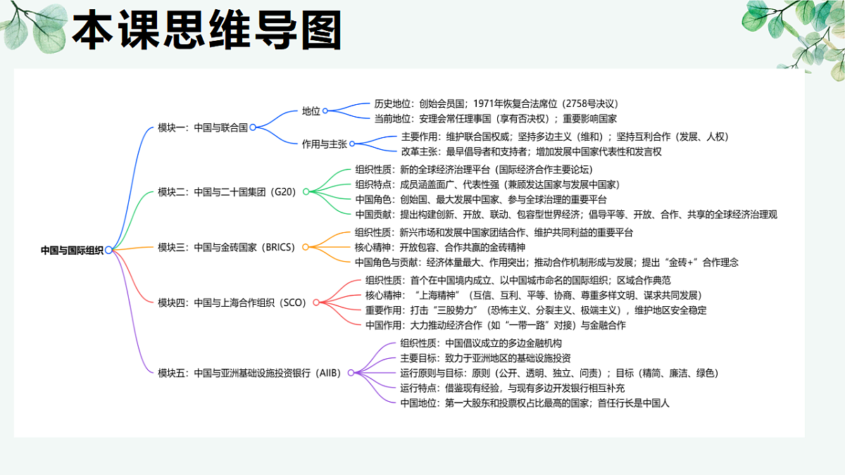 17795888第7页