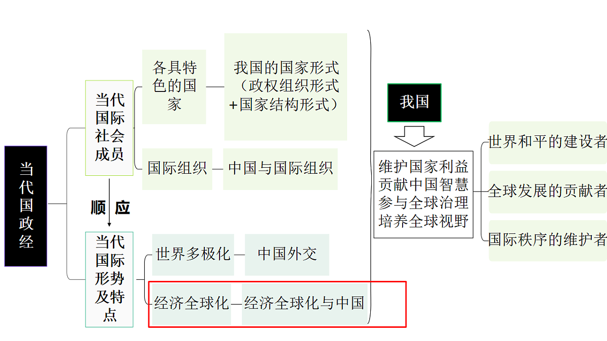 17795889第3页