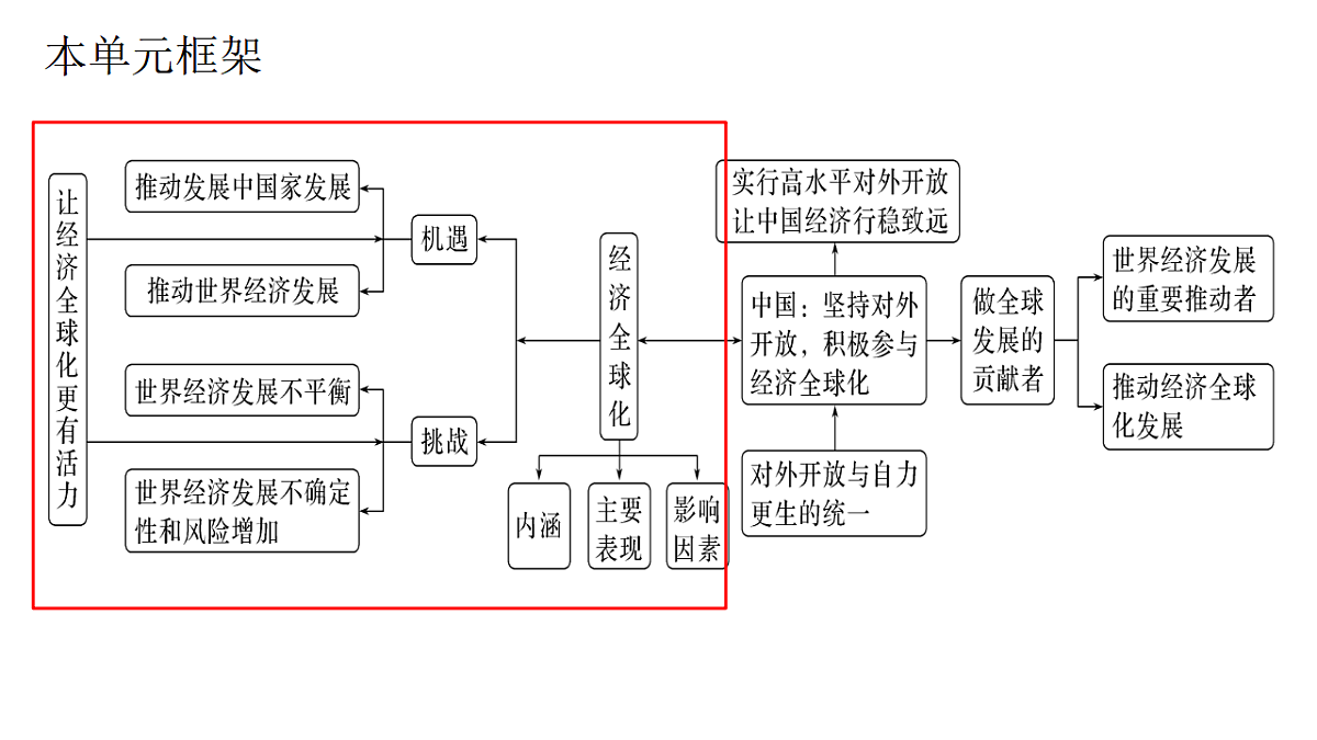 17795889第5页
