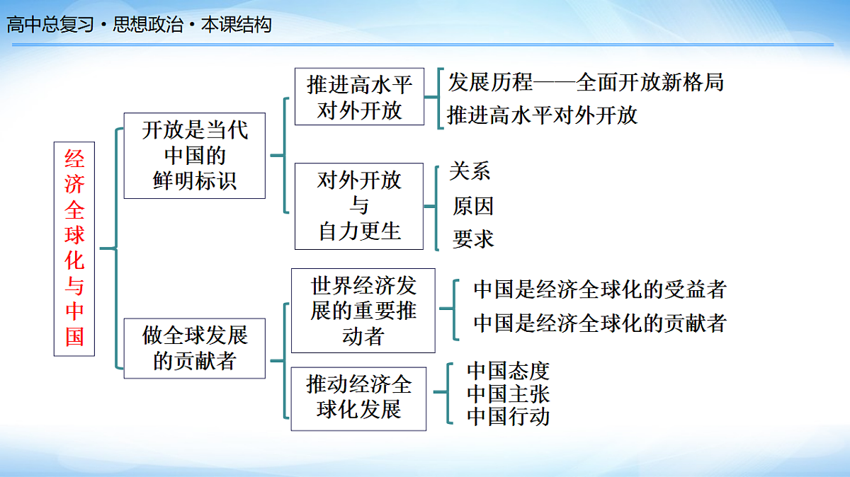 17795891第5页