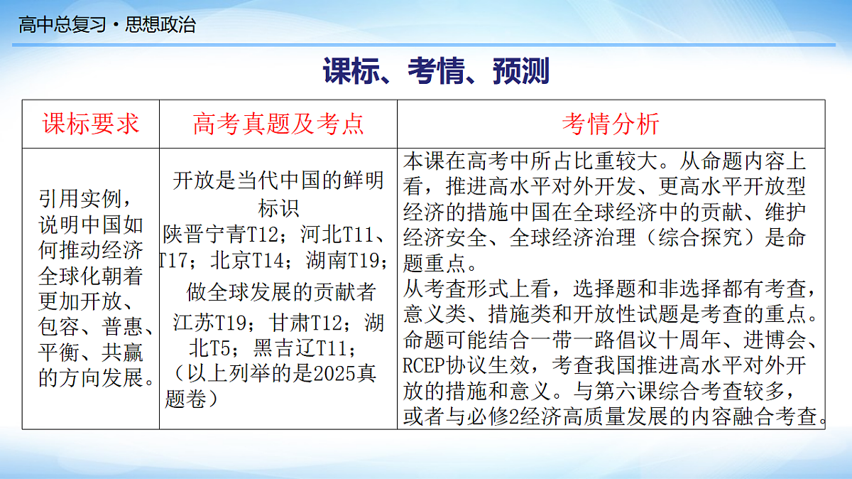 17795891第6页