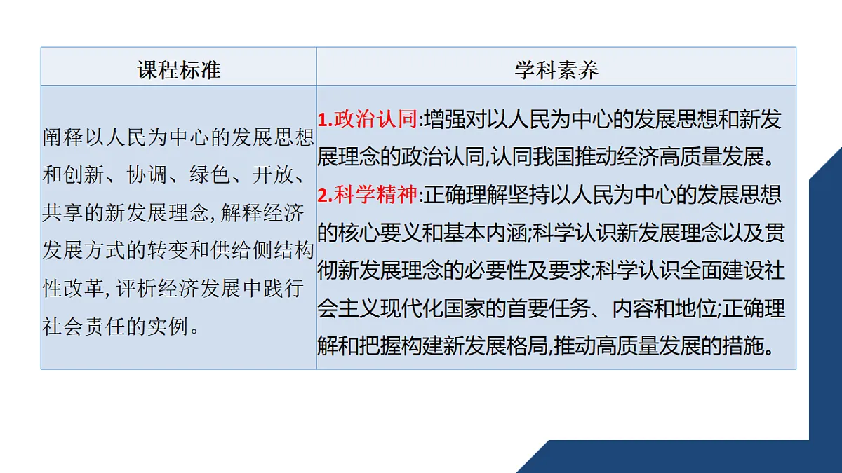 17795897第2页