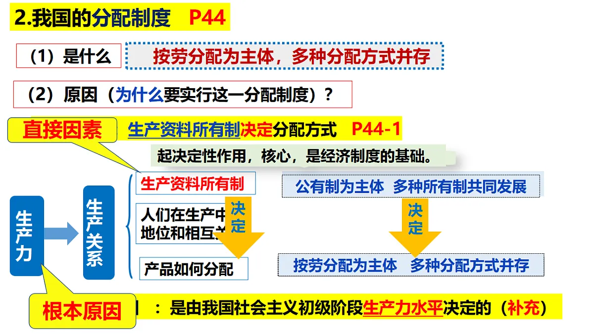17795905第5页