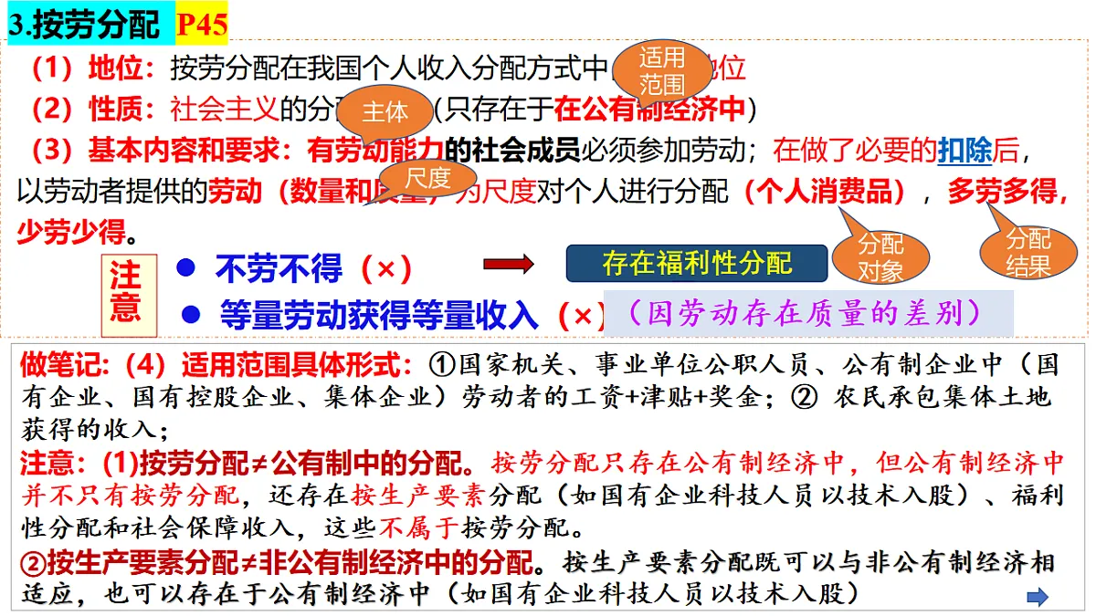 17795905第6页
