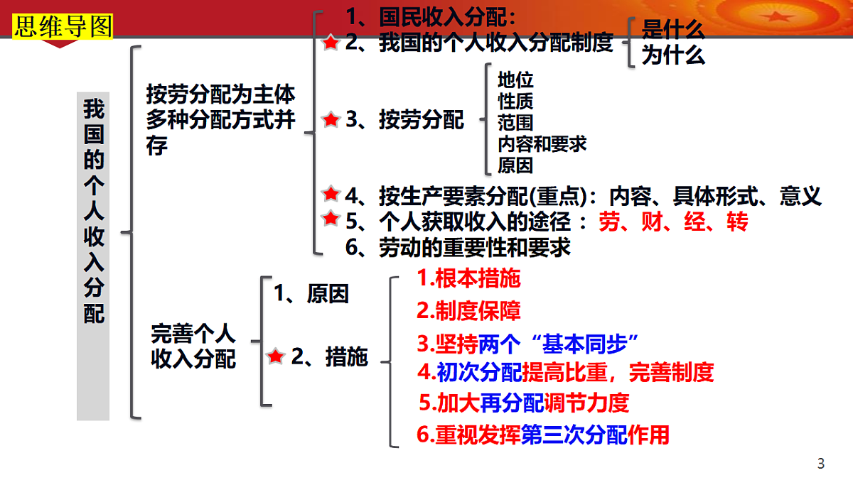 17795907第3页