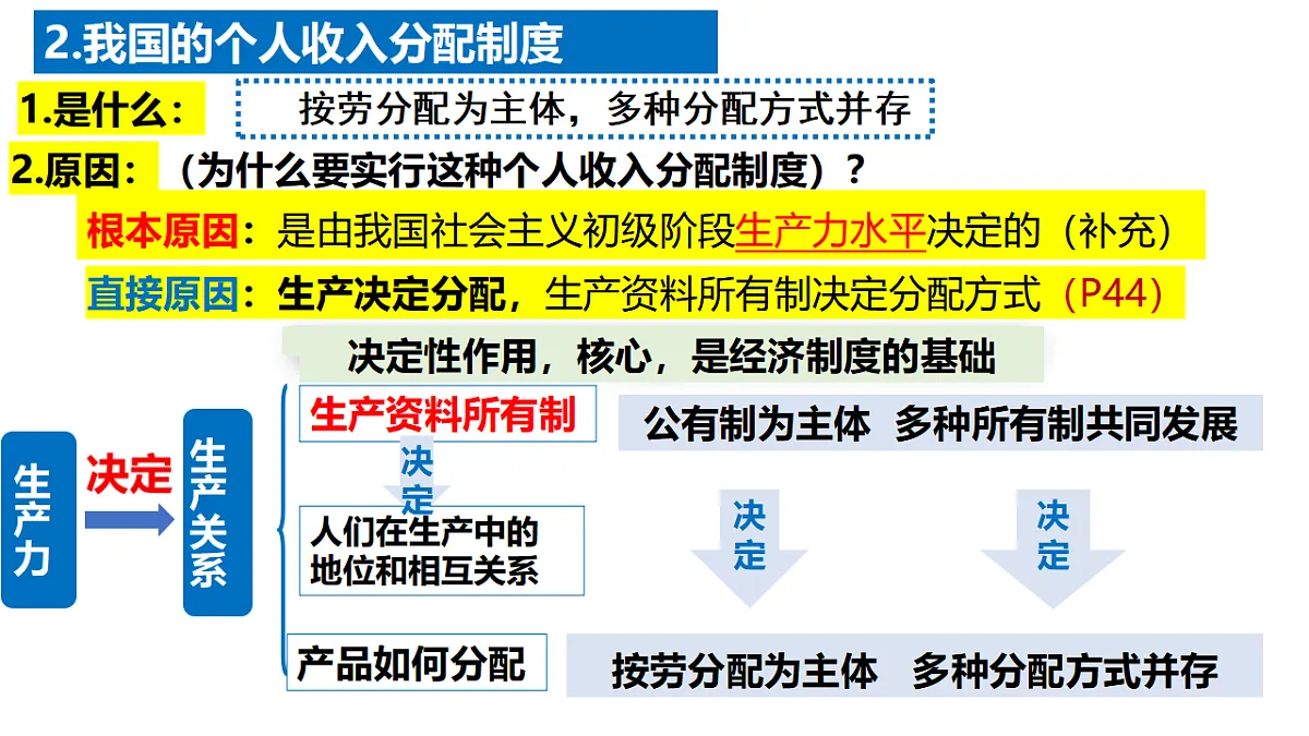 17795909第5页