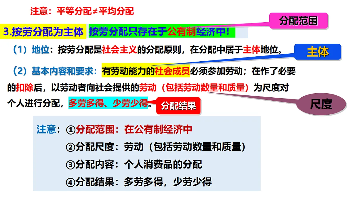 17795909第6页