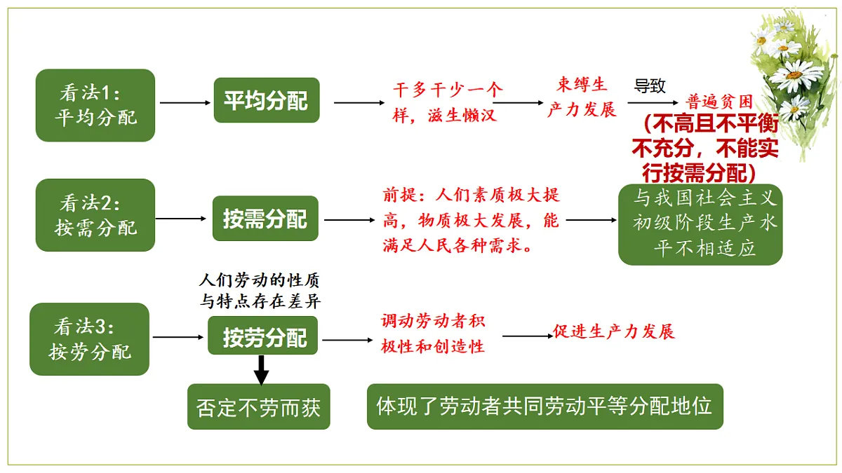 17795909第8页