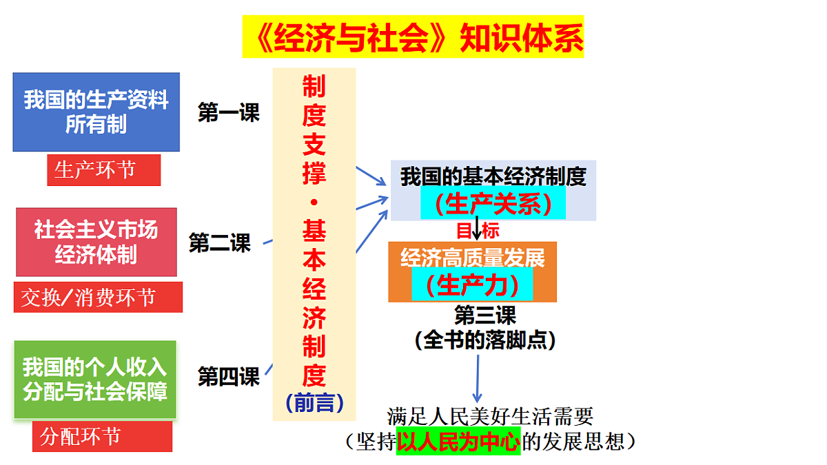 17795910第2页