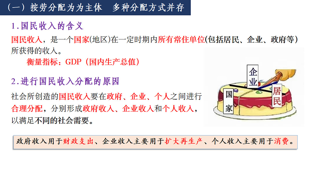 17795911第3页
