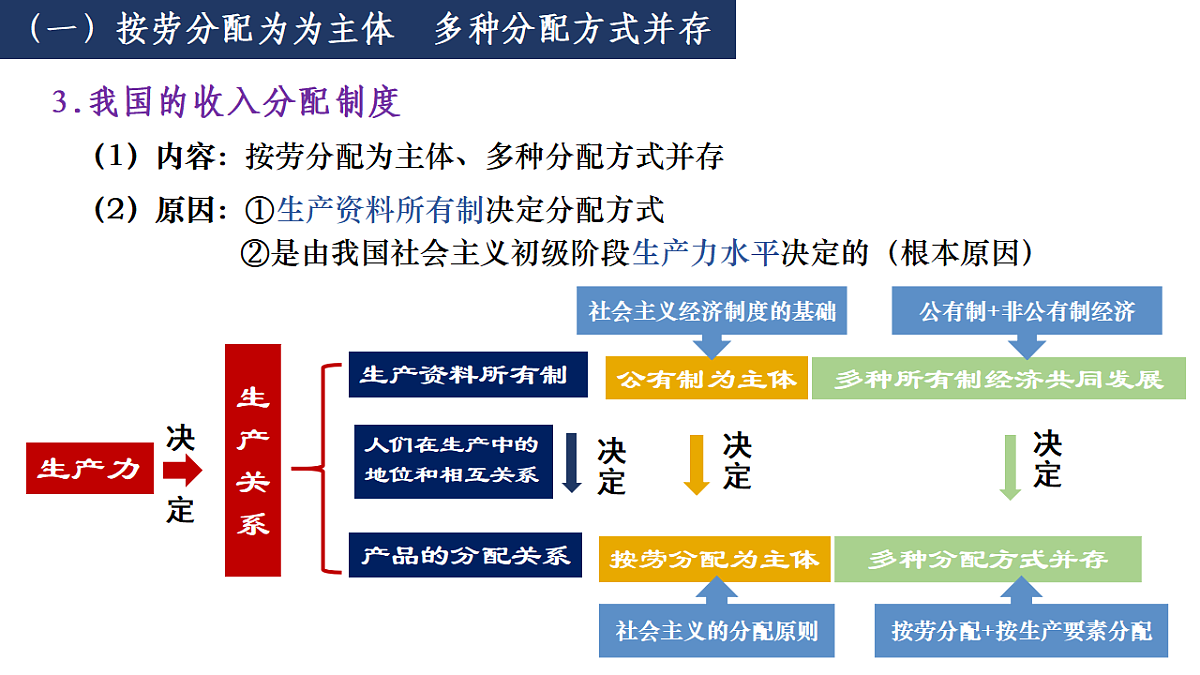 17795911第4页