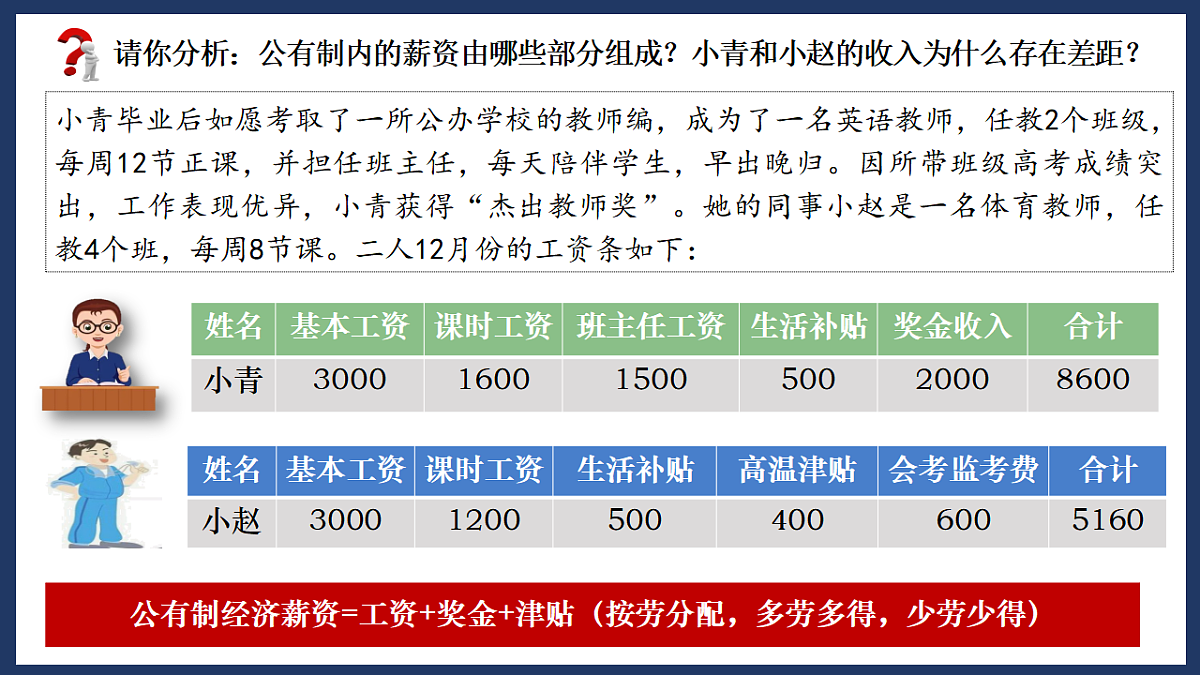 17795911第7页