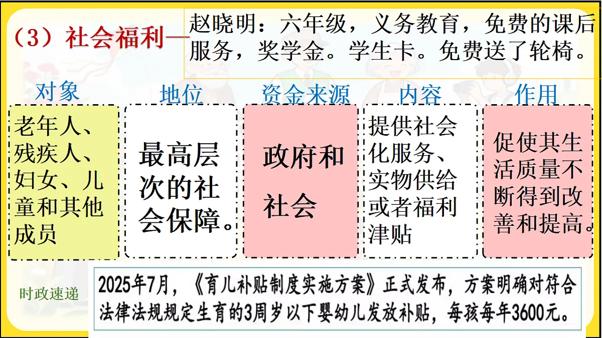 17795914第6页