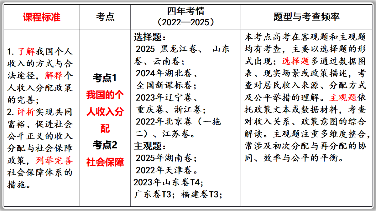 17795916第2页