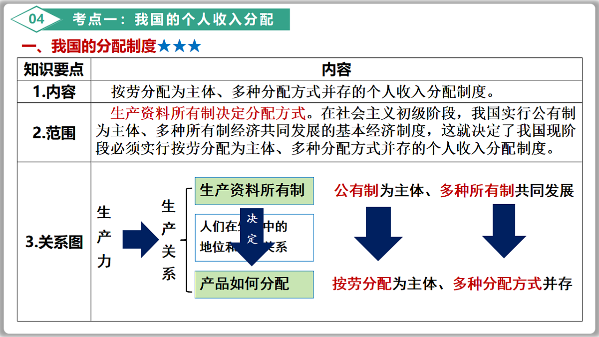 17795916第6页