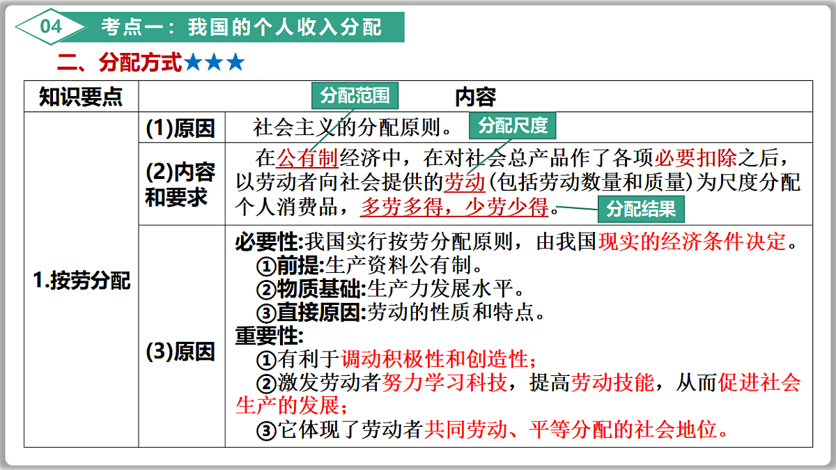 17795916第7页