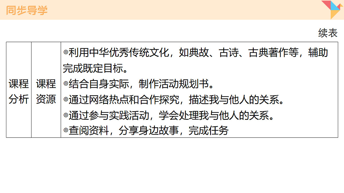 17795927第2页