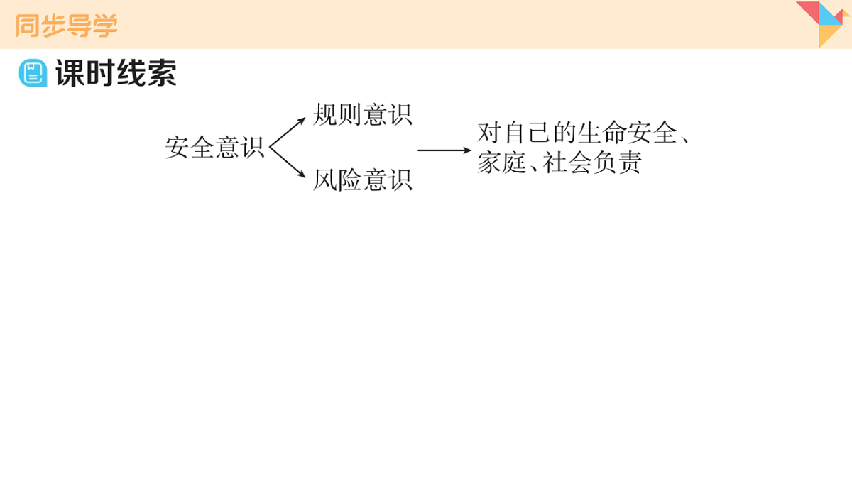 17795930第6页